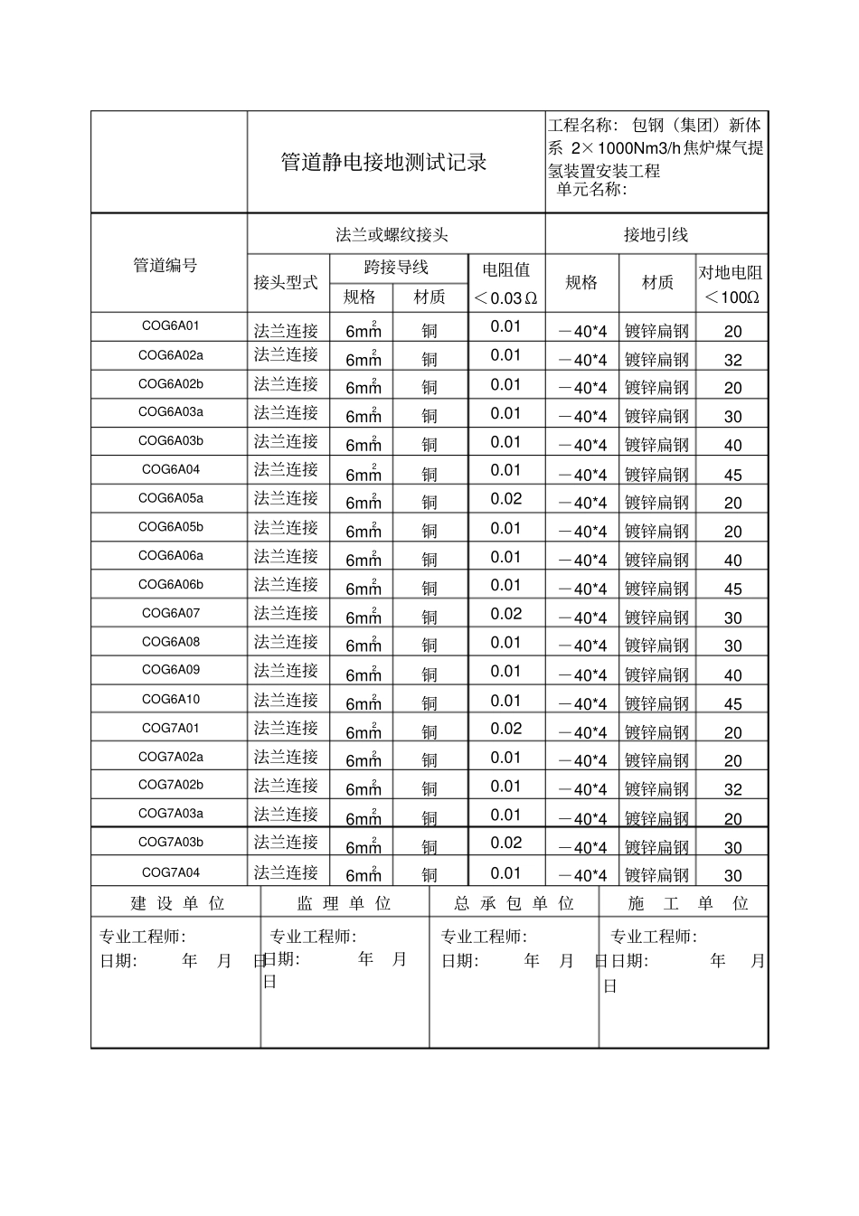 管道静电接地测试记录_第1页