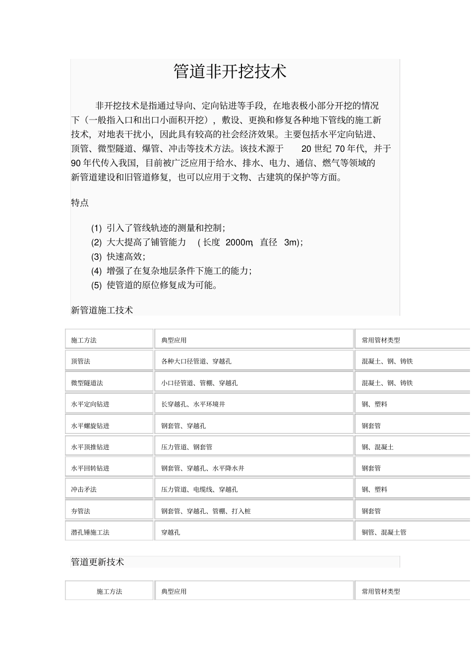 管道非开挖技术_第1页