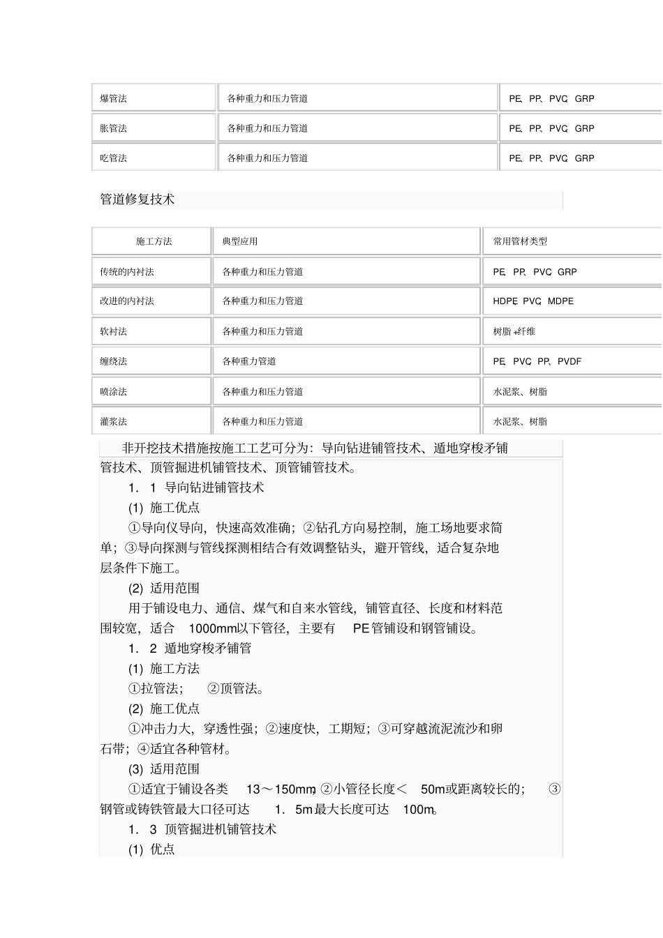 管道非开挖技术_第2页