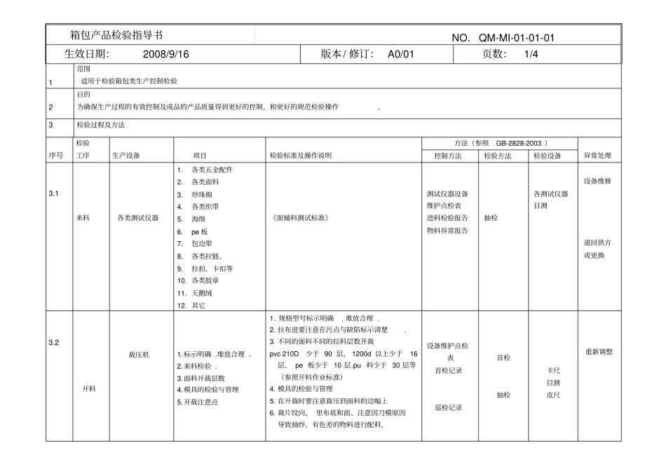 箱包产品检验作业指导书_第1页
