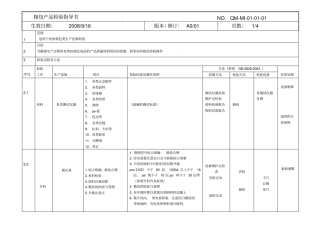 箱包产品检验作业指导书