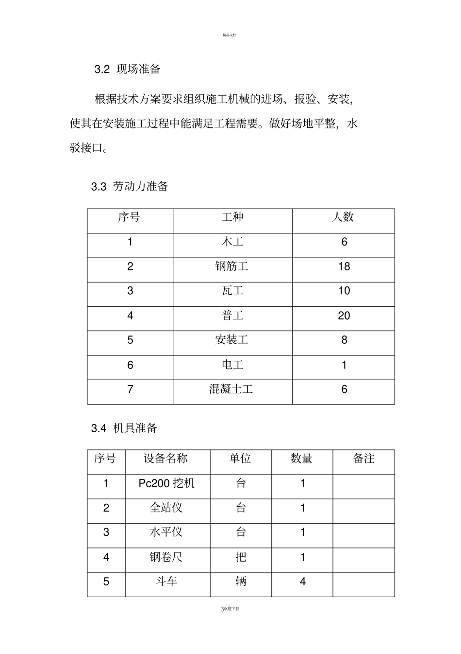 箱变基础施工方案_第3页