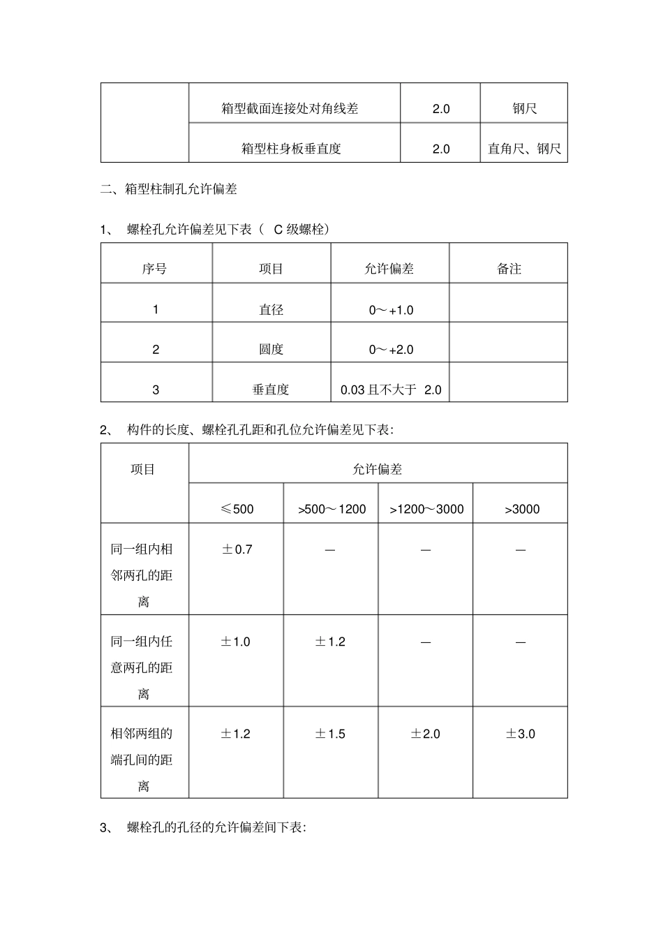 箱型柱质量检查_第3页