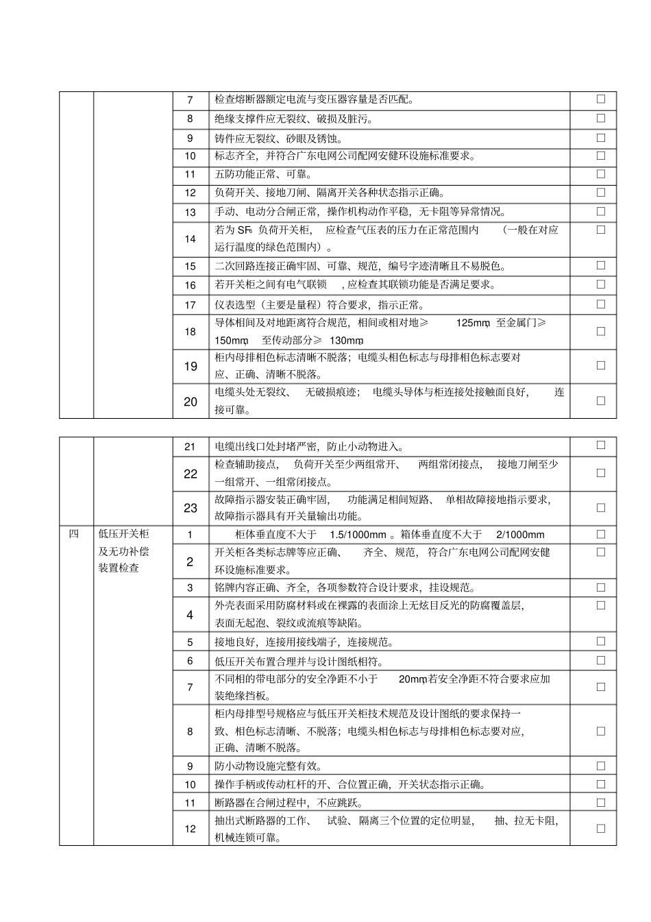 箱式变电站等户外箱式设备工程启动竣工验收表_第3页