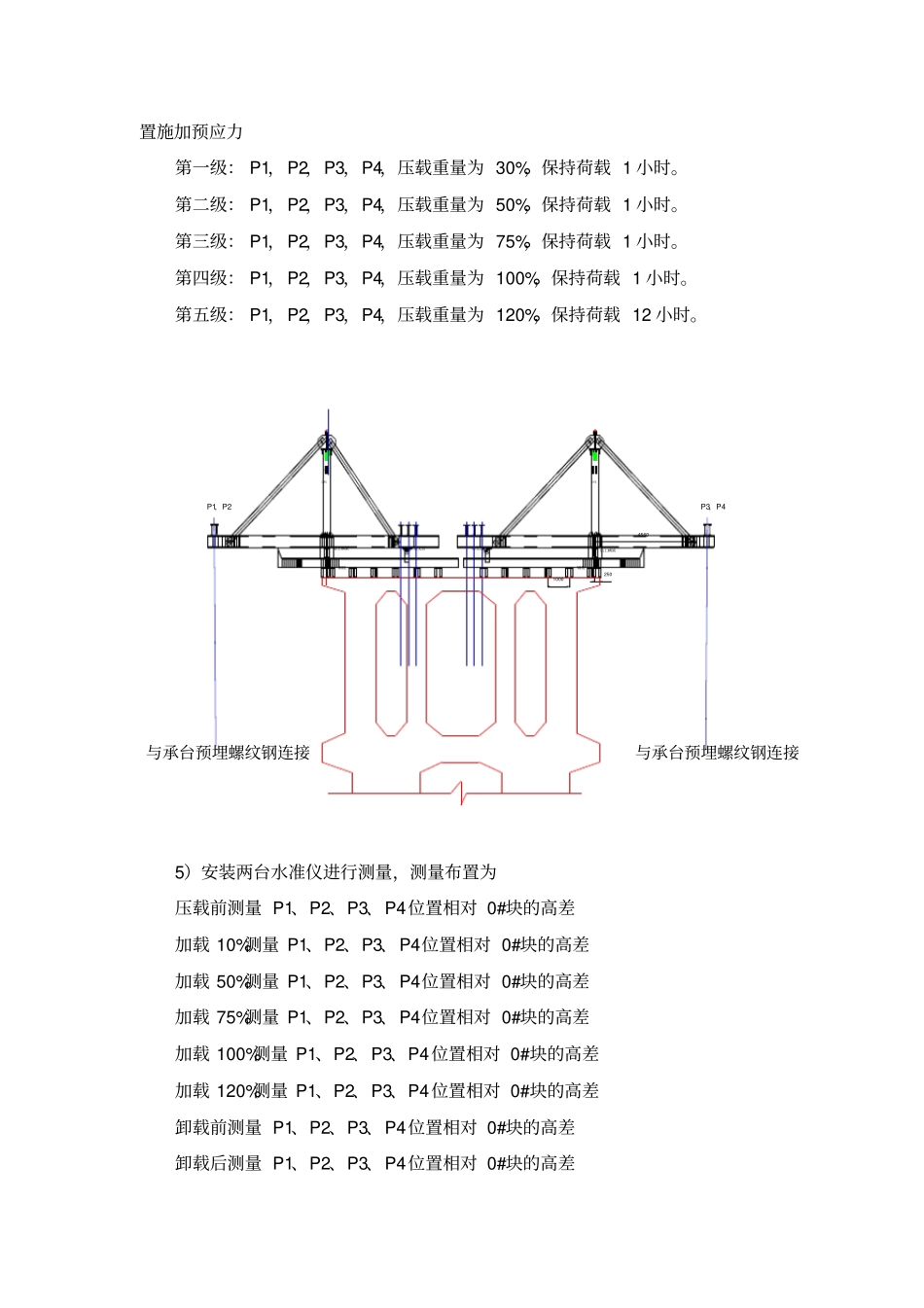 箱梁三角挂篮预压报告_第3页
