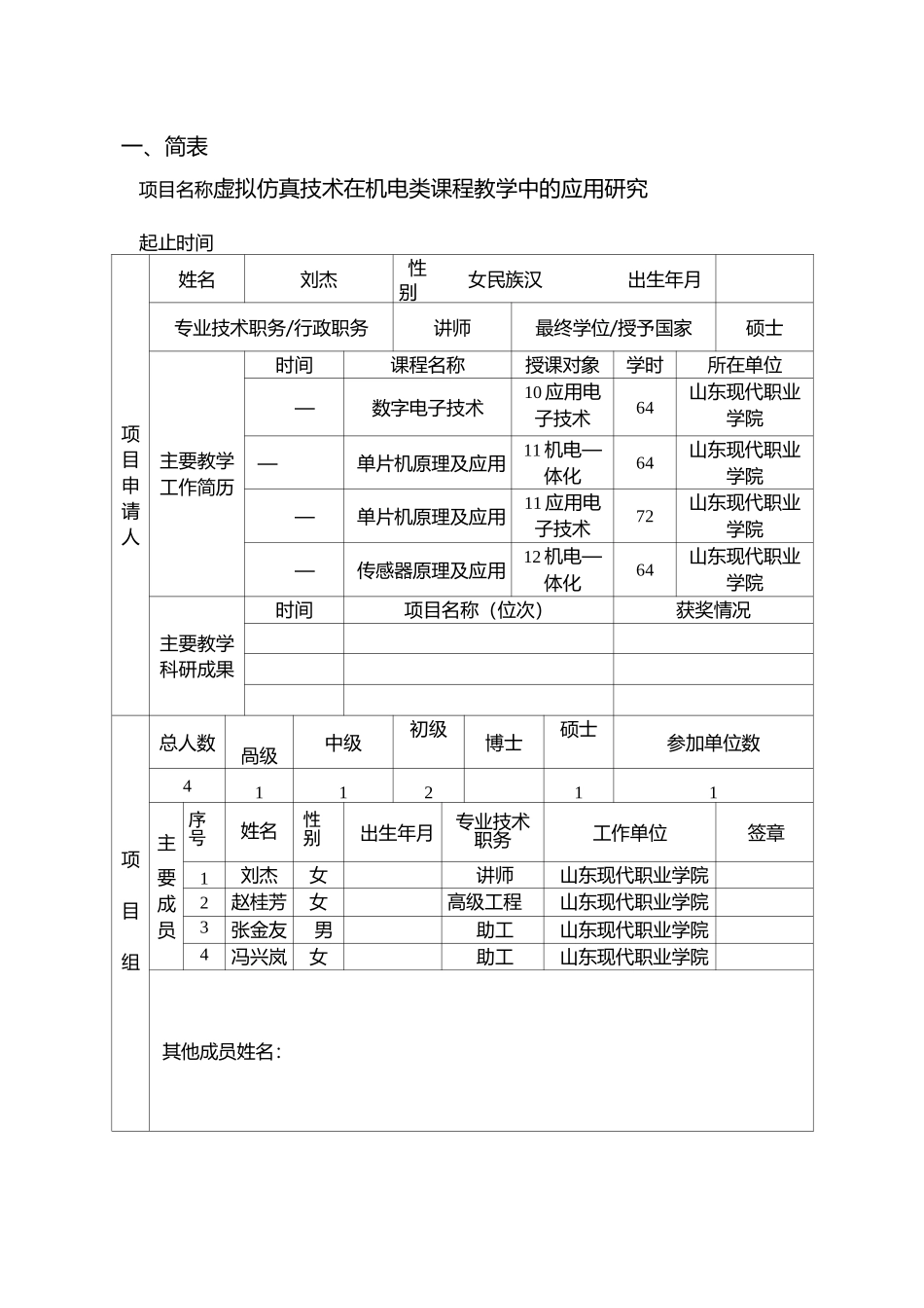 教改项目立项项目申请书_第2页