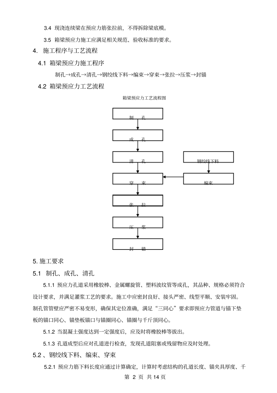 箱梁及连系梁预应力施工作业指导书_第3页
