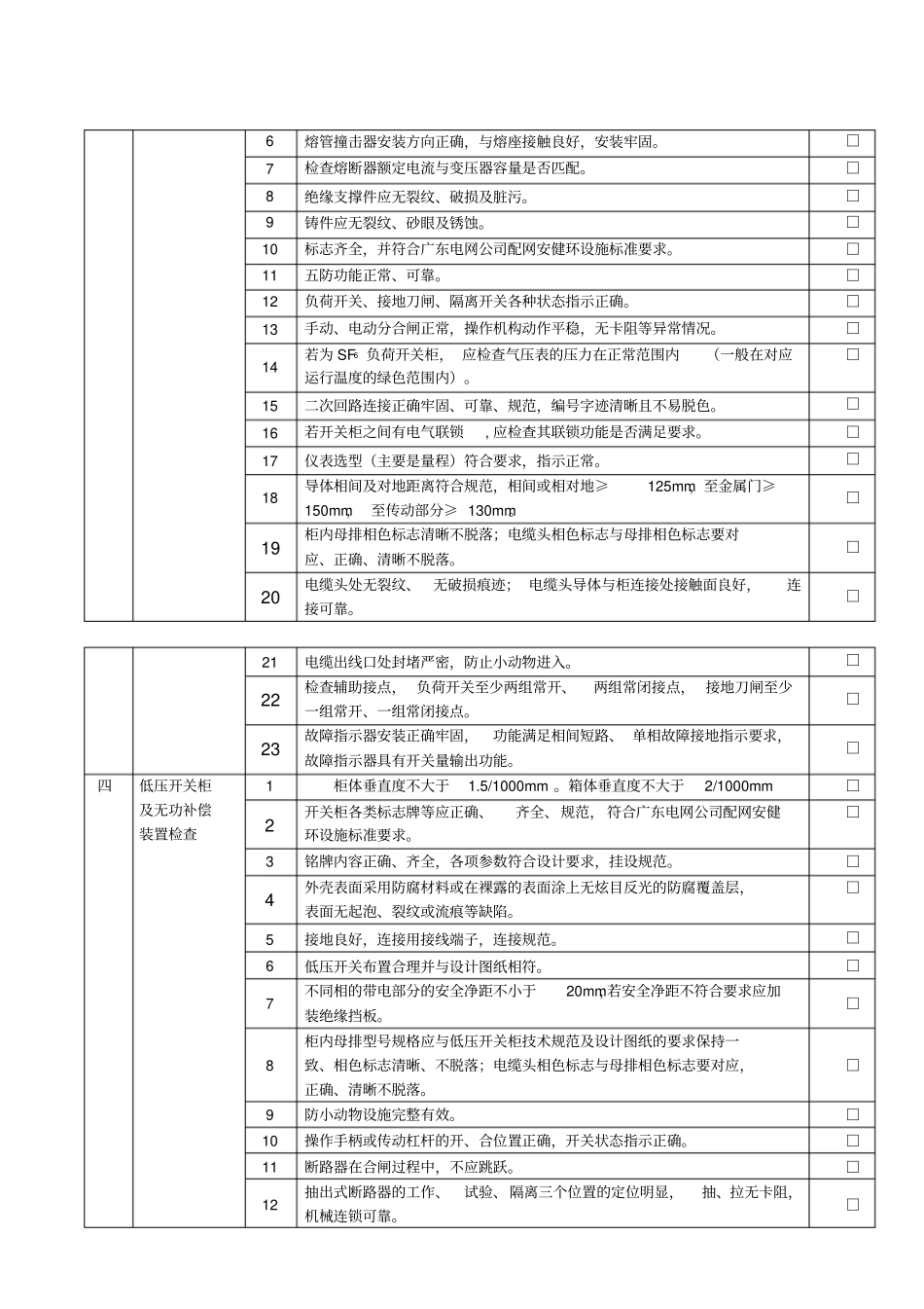 箱式变电站竣工验收表_第3页