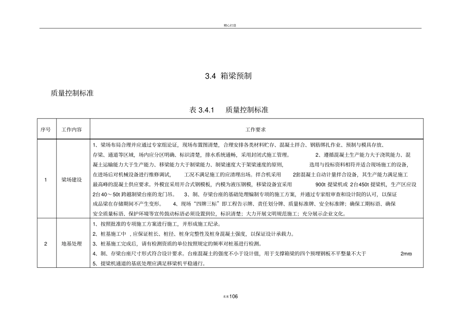 箱梁预制工序质量控制要点_第1页