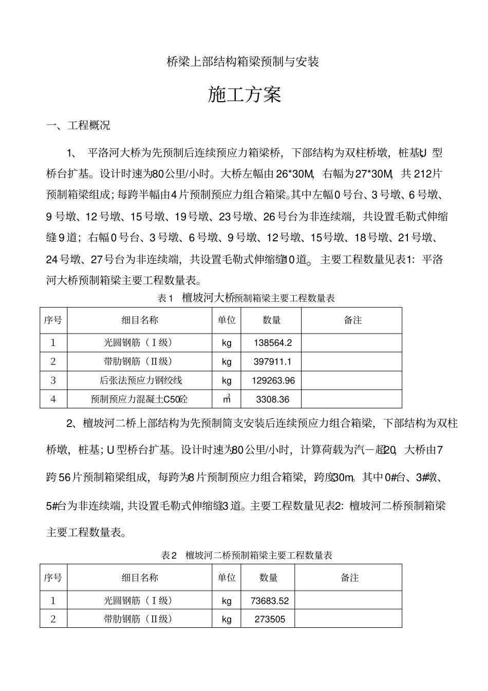 箱梁预制与安装施工方案_第1页