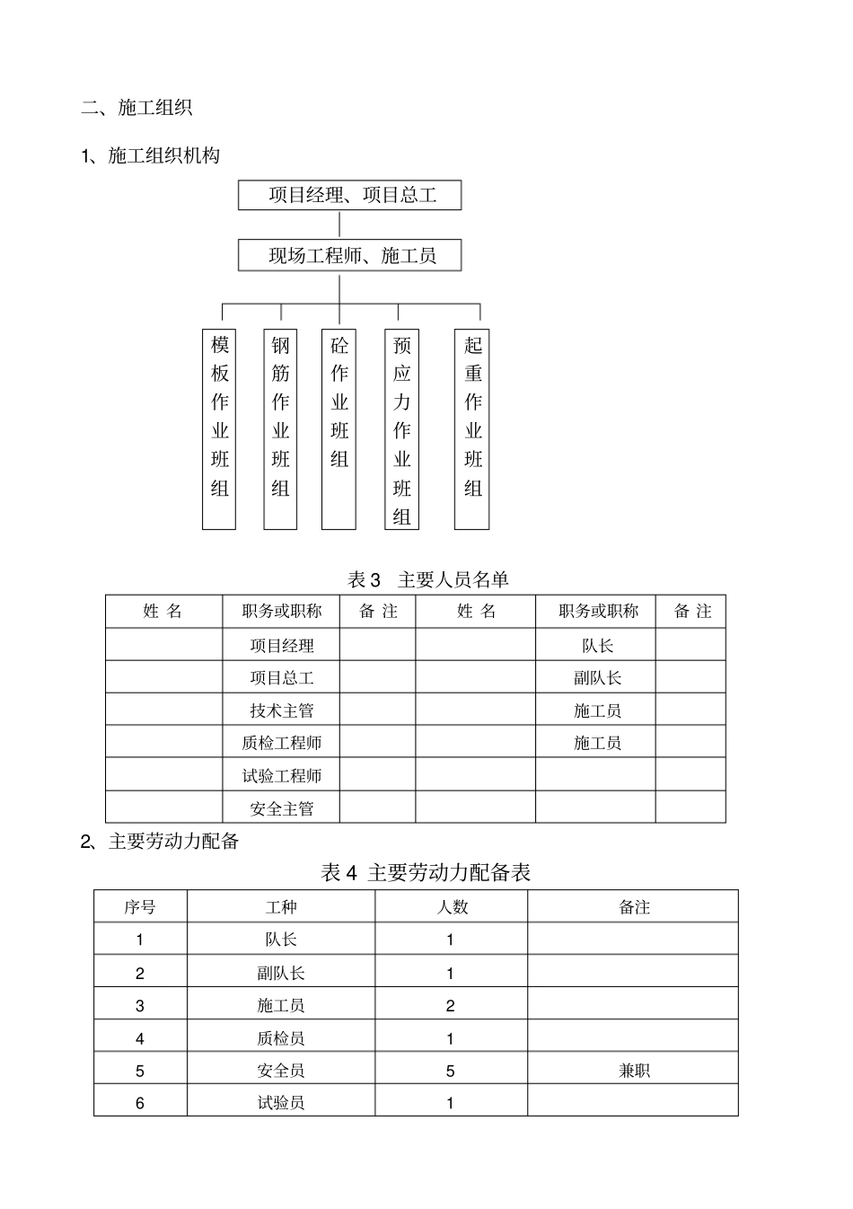 箱梁预制与安装施工方案_第3页