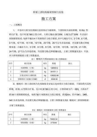 箱梁预制与安装施工方案