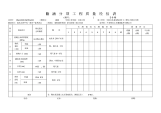 箱涵分项工程质量检验、评定表