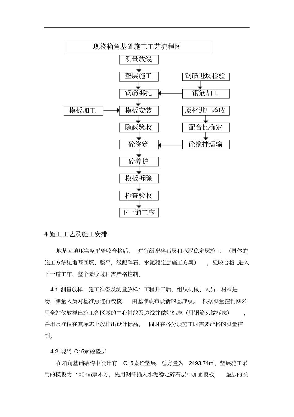 箱角基础施工方案_第3页