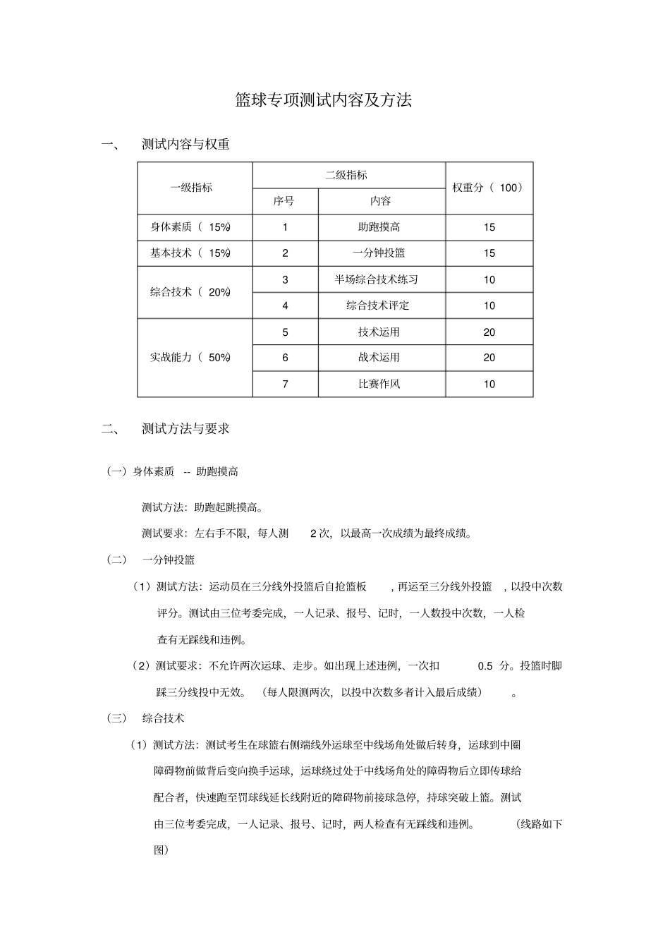 篮球专项测试内容、方法及标准_第1页