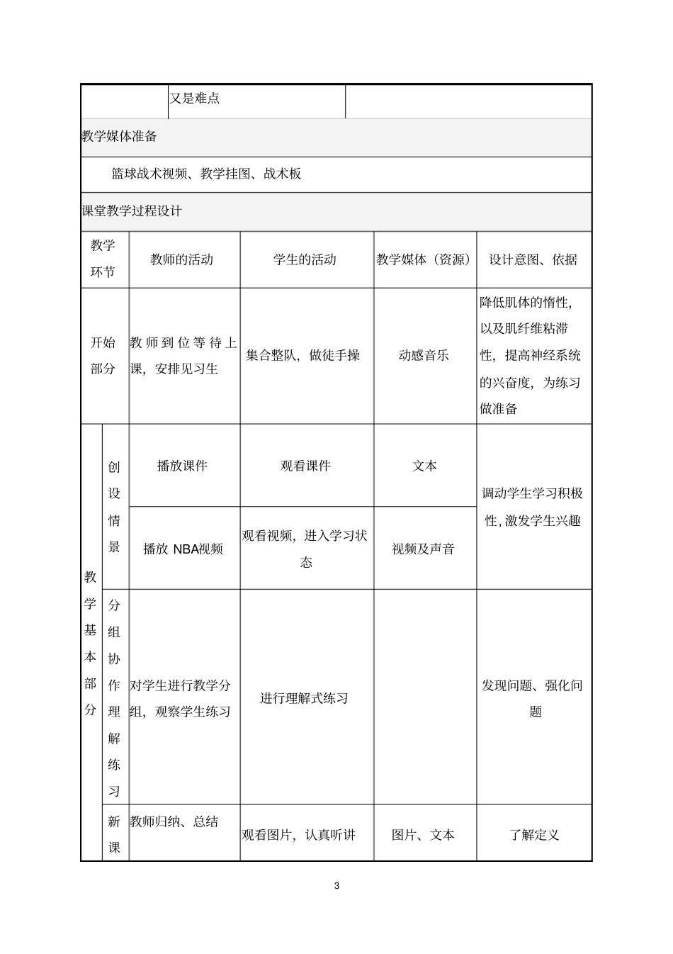 篮球侧掩护战术配合_第3页
