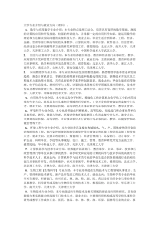 大学专业介绍与就业方向