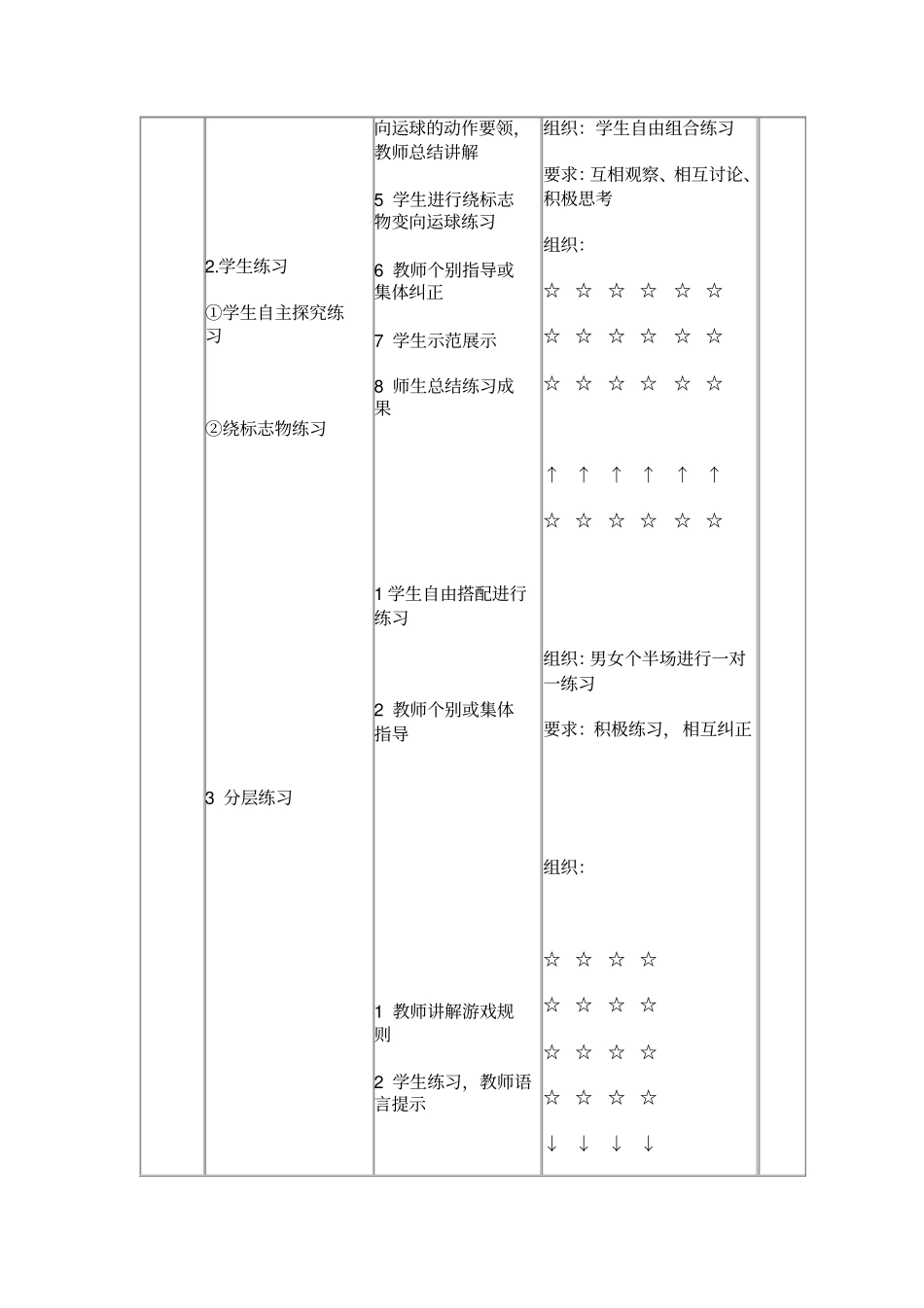 篮球复习急停急起_第3页
