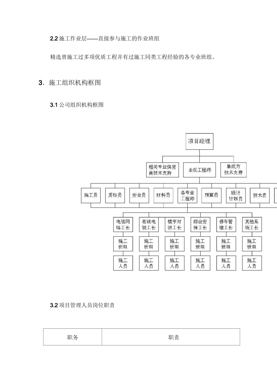 系统集成设计方案_第3页