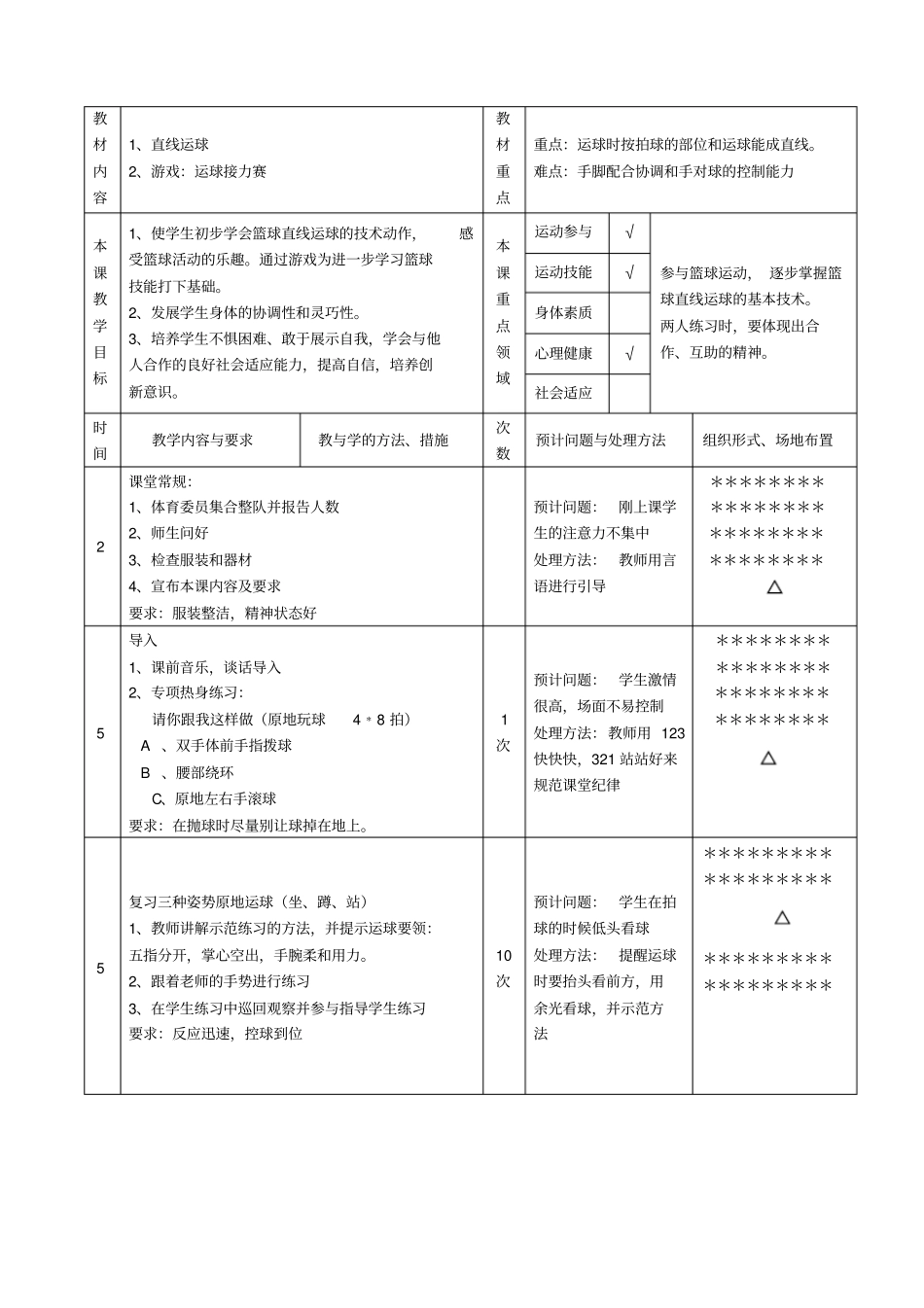 篮球直线运球教学设计_第2页