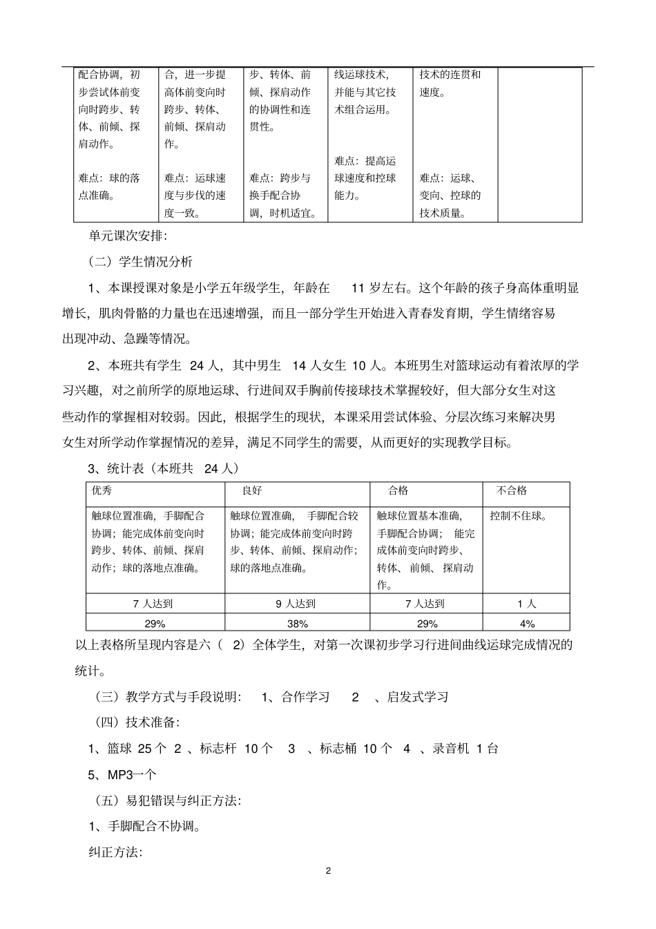 篮球行进间曲线运球--恩和教学设计_第2页