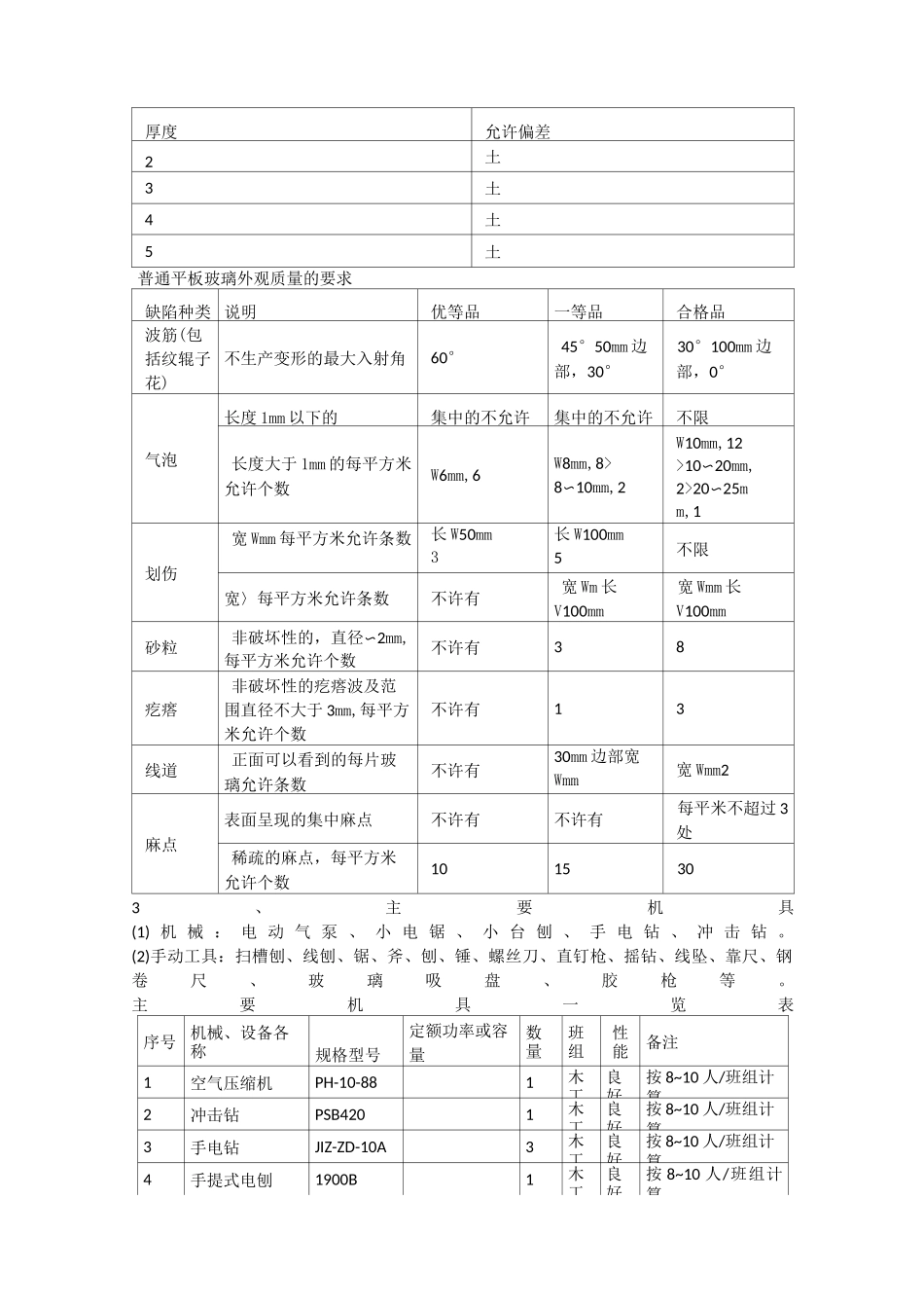 钢化玻璃隔断施工工艺_第2页