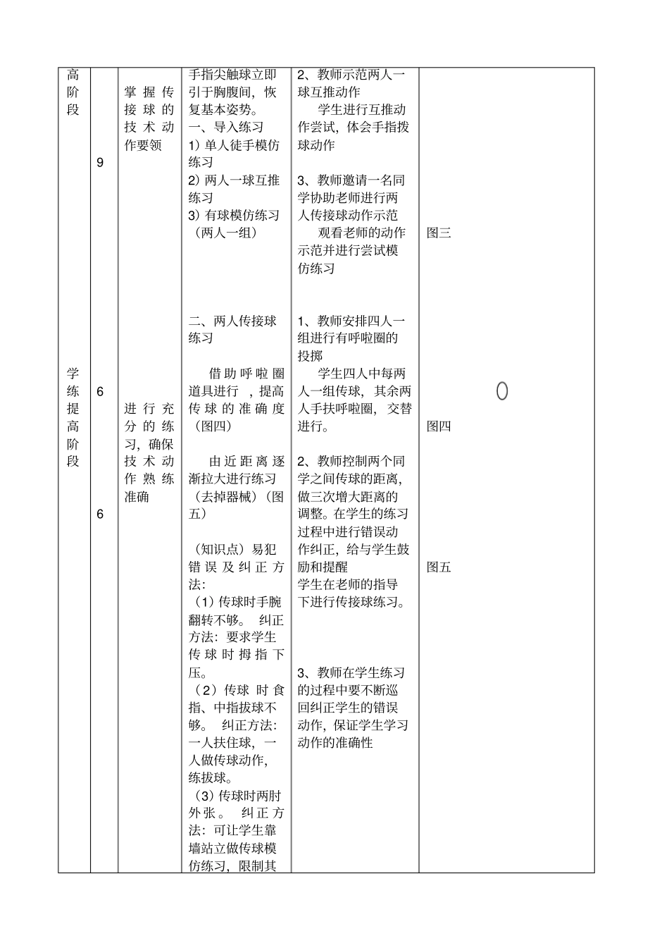 篮球胸前传球_第2页