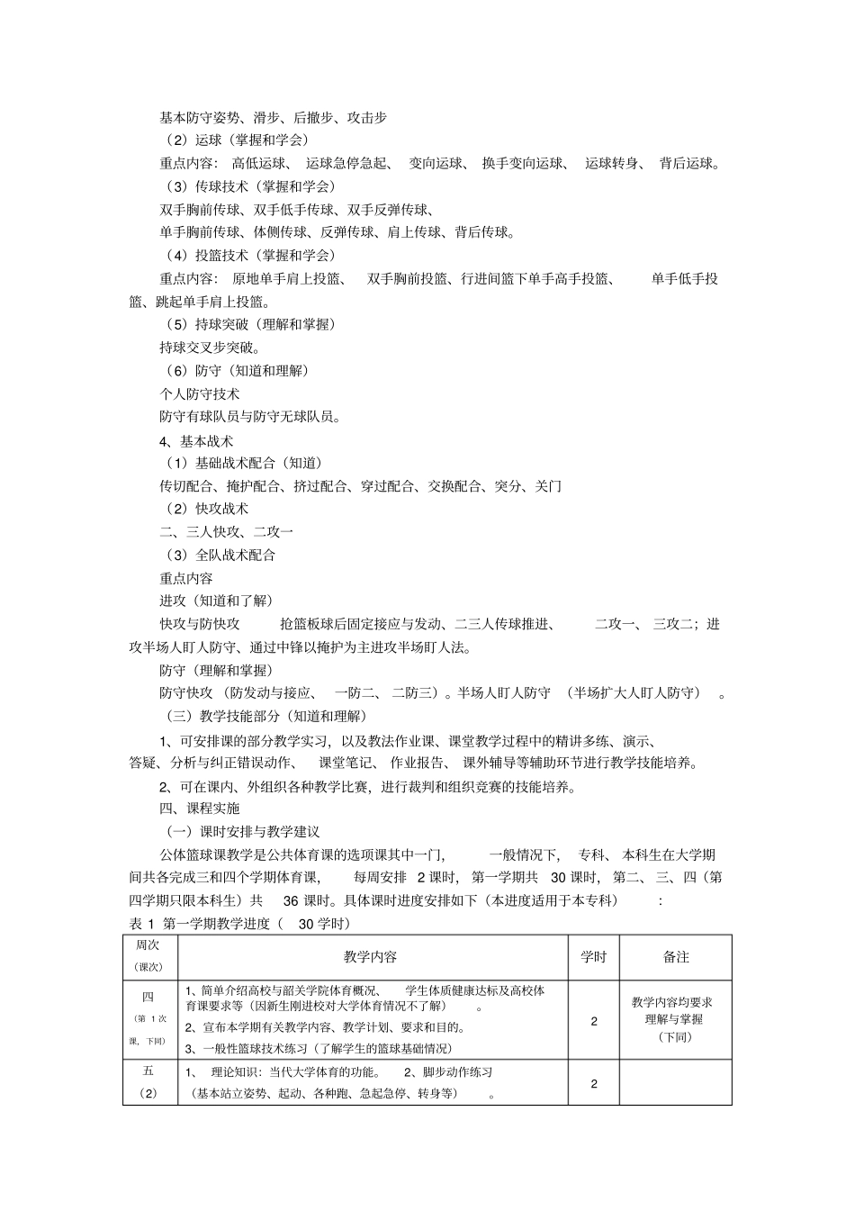 篮球课程标准_第2页