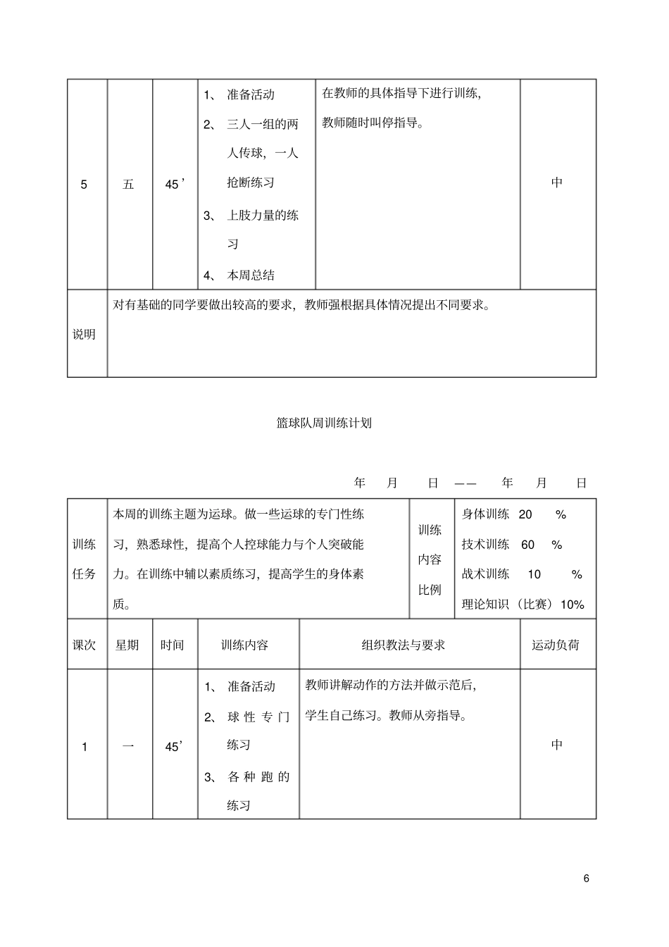 篮球队周训练计划_第2页