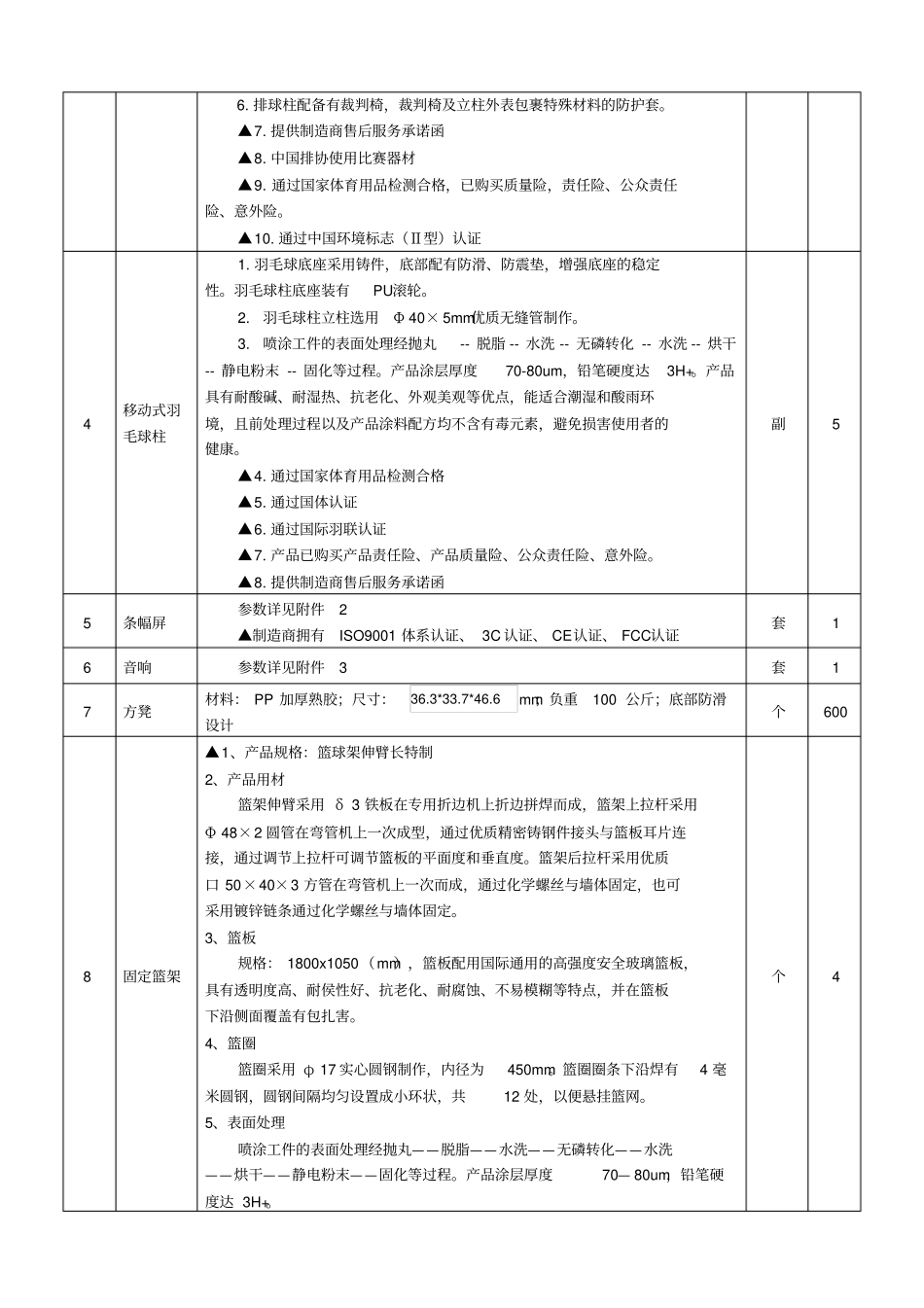 篮球馆设备采购项目招标文件_第2页