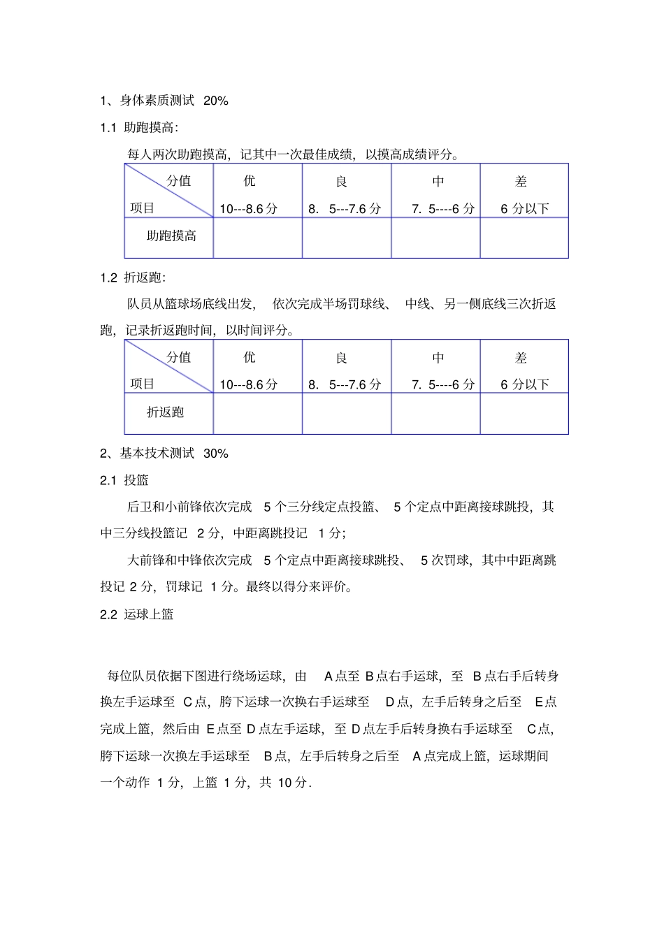 篮球队选拔赛活动策划书_第3页