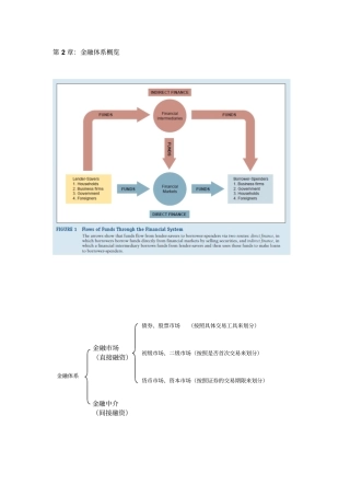 米什金货币金融学第十版摘要笔记介绍
