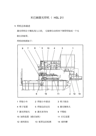 米巴赫激光焊机HSL21网上下载的