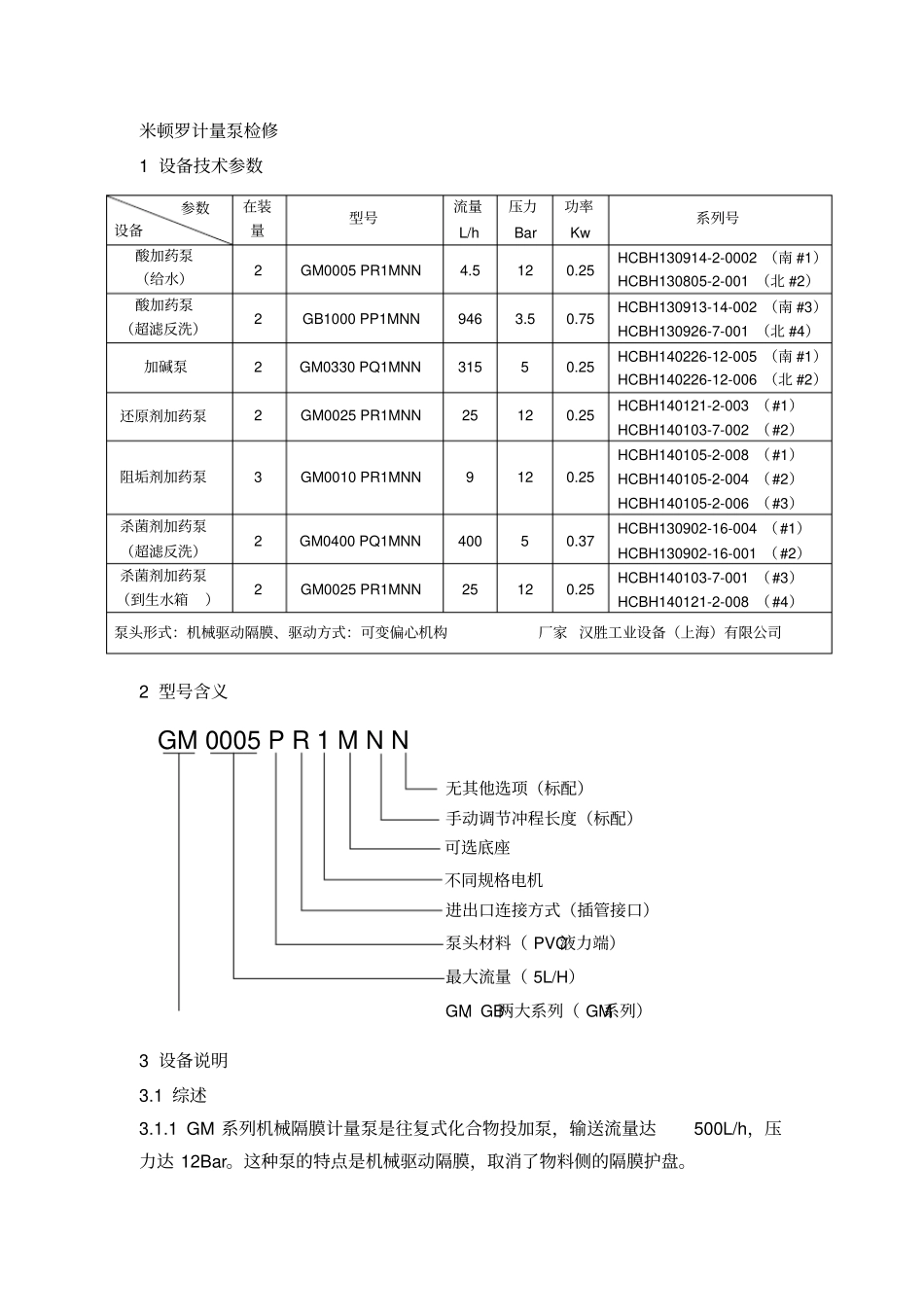米顿罗计量泵检修规程完结版讲解_第1页