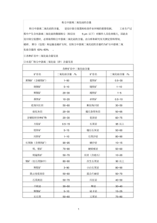 粉尘中游离二氧化硅含量