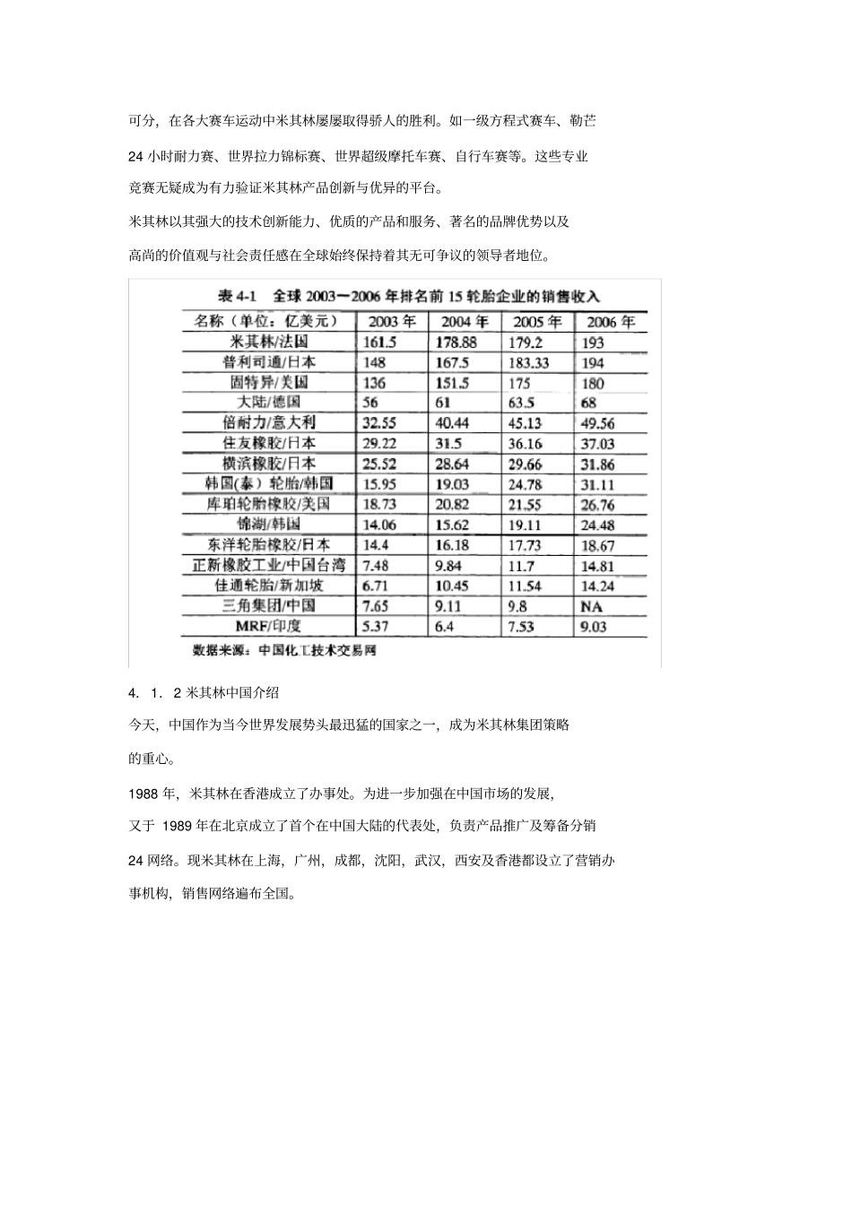 米其林卡客车轮胎的场营销策略_第2页