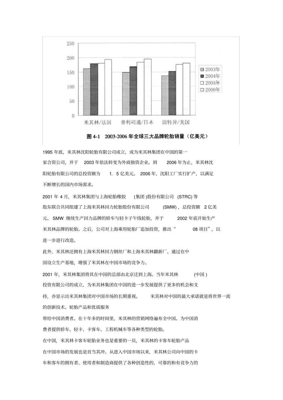 米其林卡客车轮胎的场营销策略_第3页