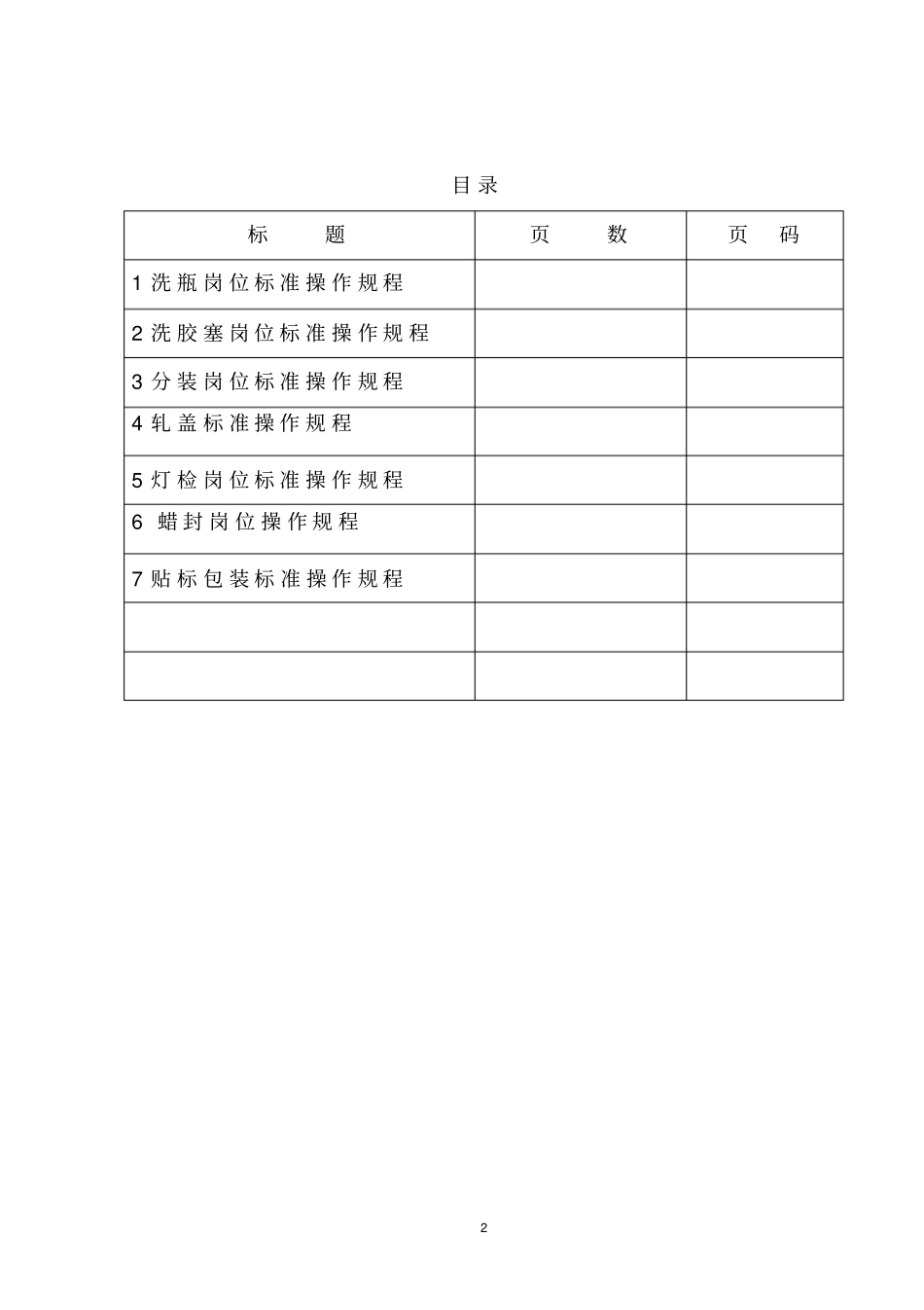 粉针岗位操作法_第2页