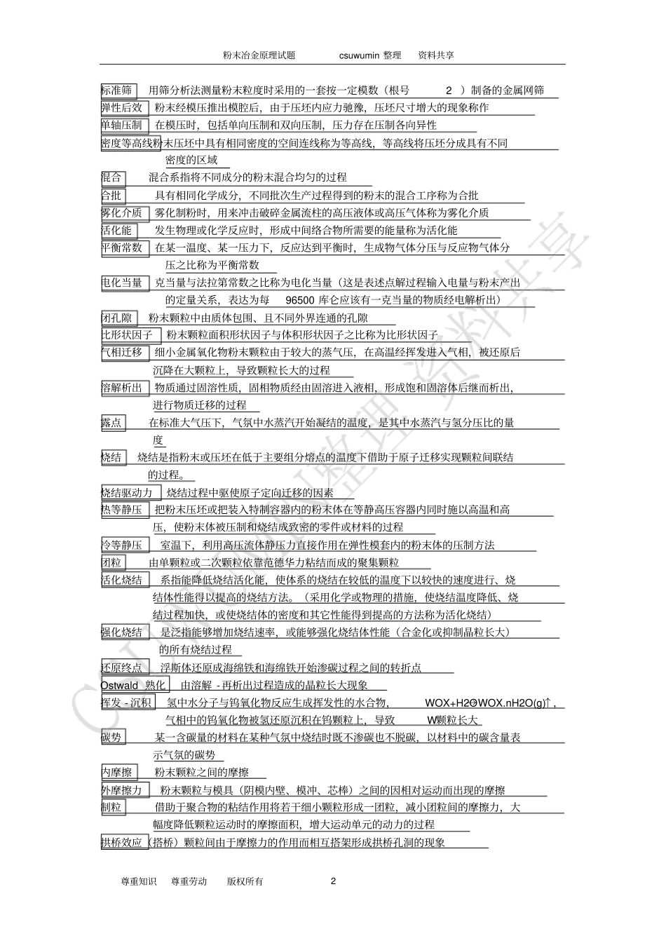 粉末冶金原理试题讲解_第2页