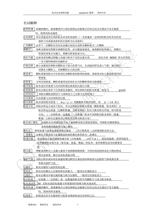 粉末冶金原理试题讲解