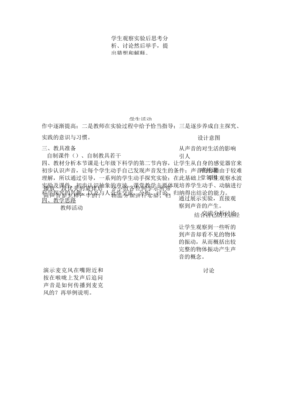 声音的发生和传播教案1_第2页