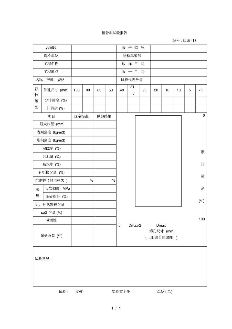 粗骨料试验报告_第1页