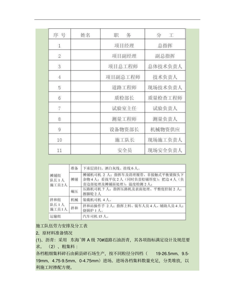 粗粒式沥青混凝土试验段施工方案精_第2页