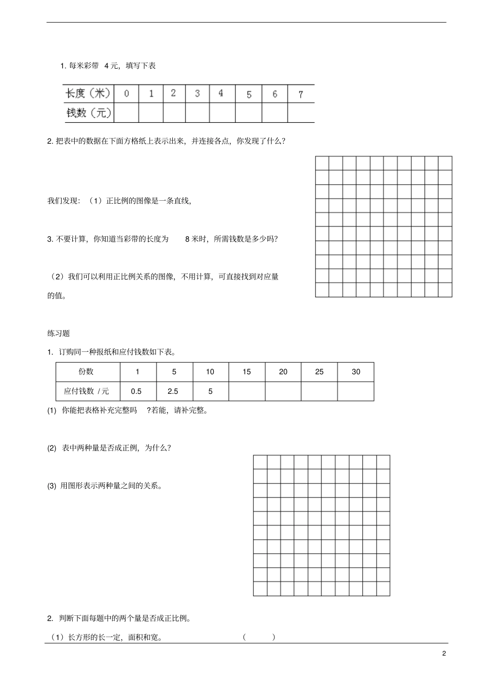 精华讲义数学六年级下册正比例和反比例_第2页