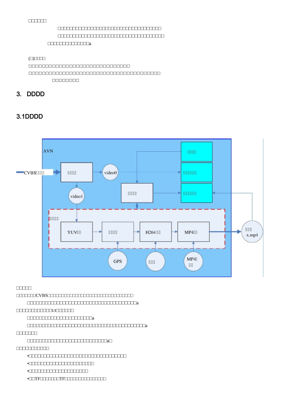 行车记录仪需求及系统设计_第3页
