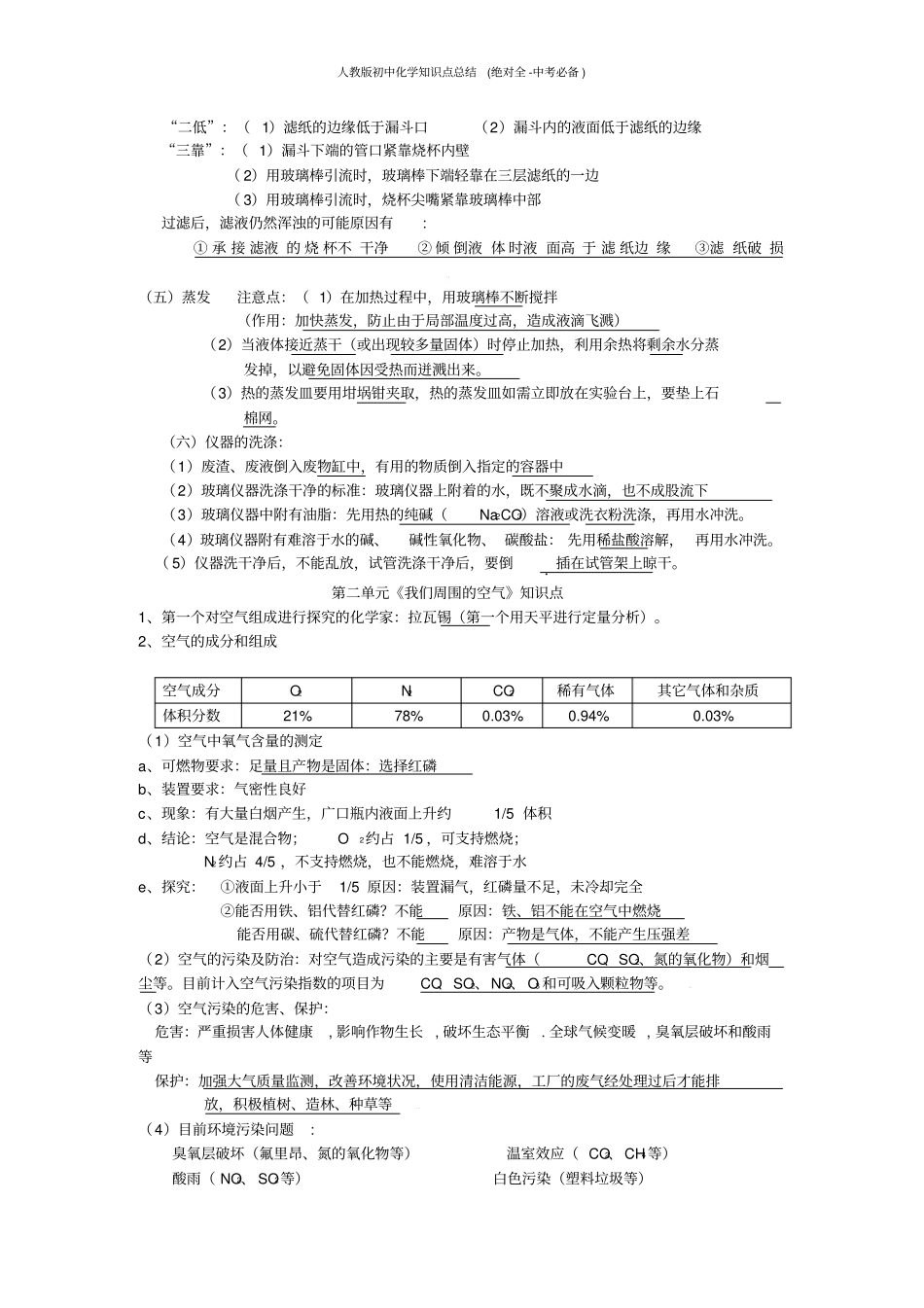 精品推荐人教版初中化学知识点总结绝对全-中考必备_第3页