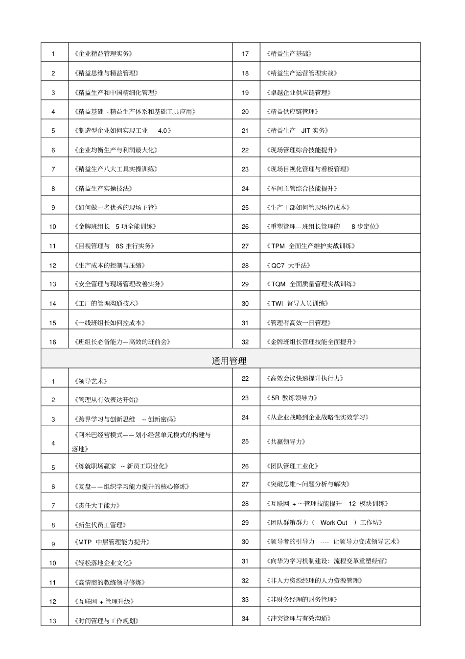 精品内训课程_第2页