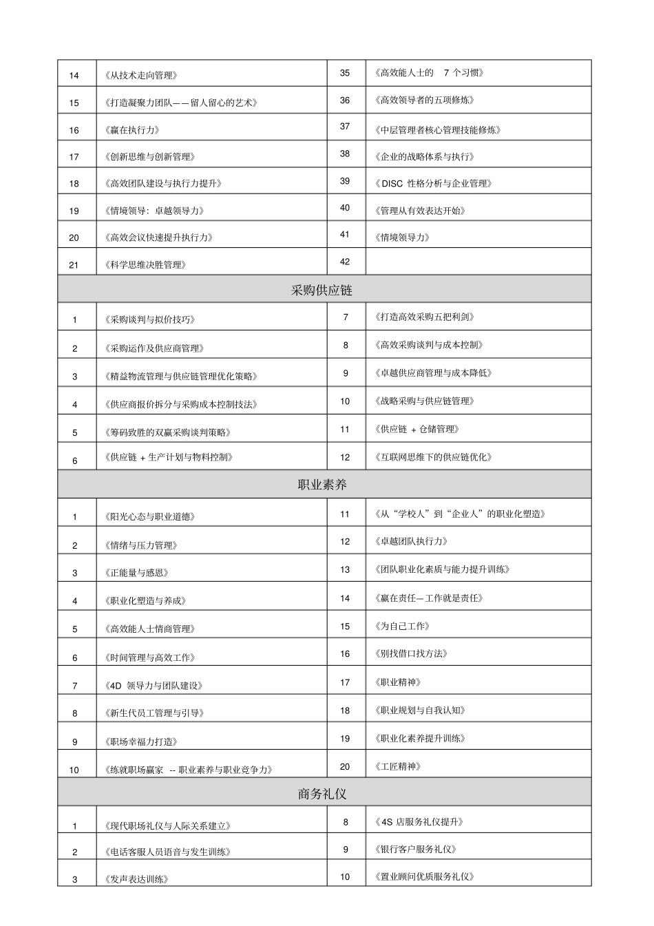 精品内训课程_第3页