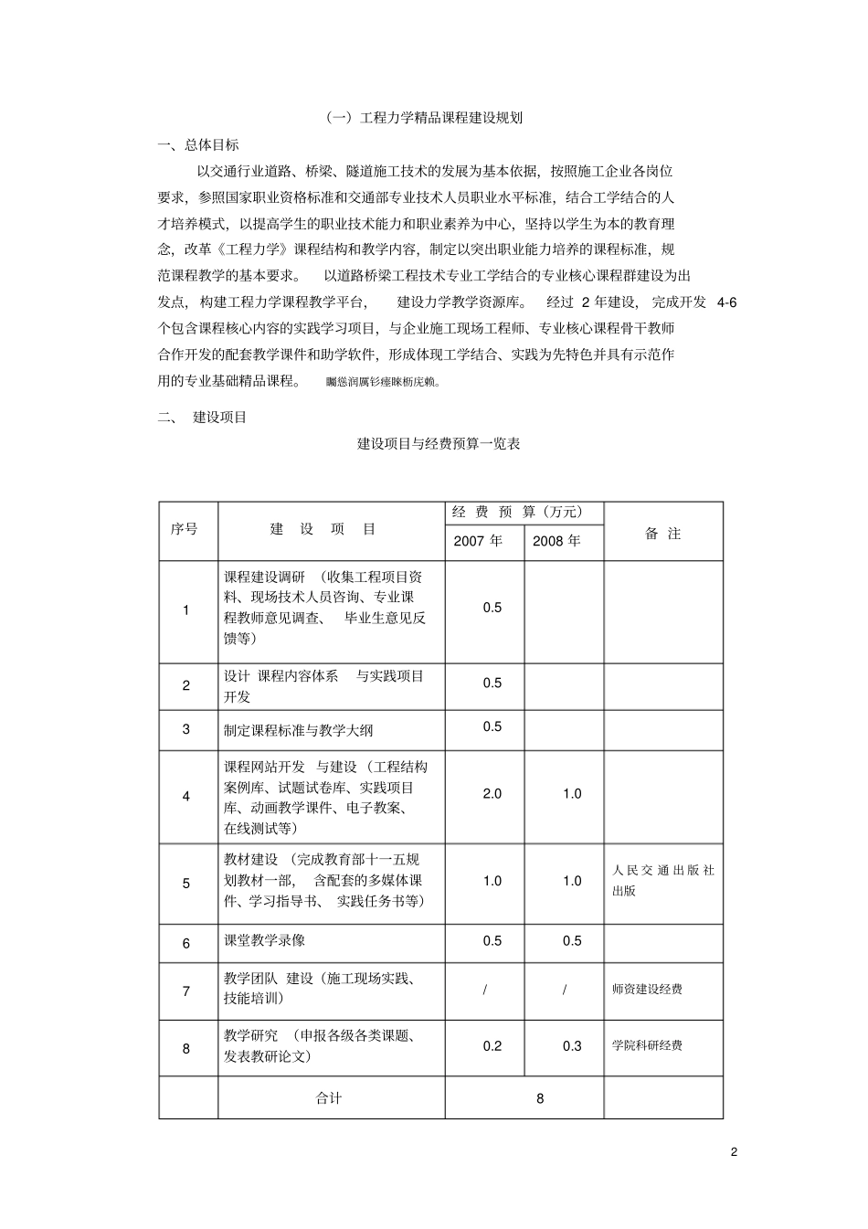 精品课程建设规划实施方案_第2页