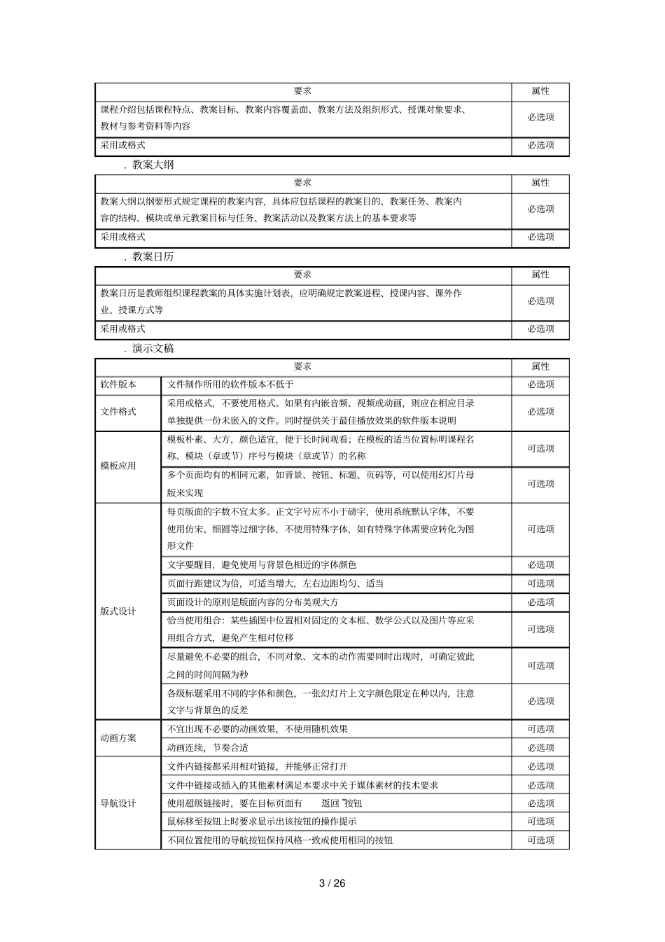 精品资源共享课程申报指引_第3页